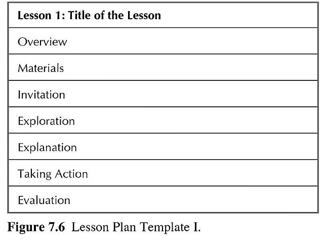 lessonplan_template_1