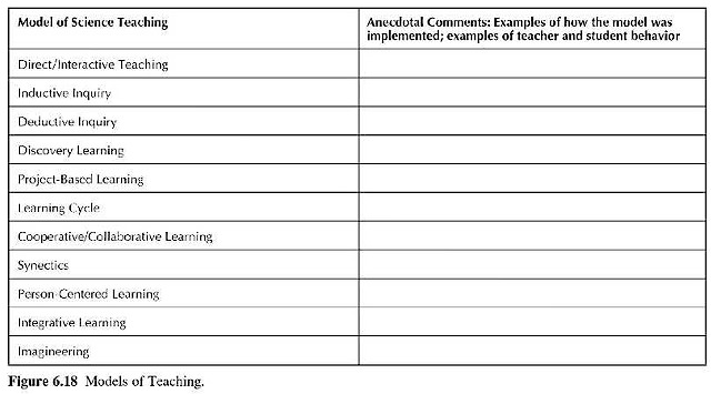 models_of_teaching