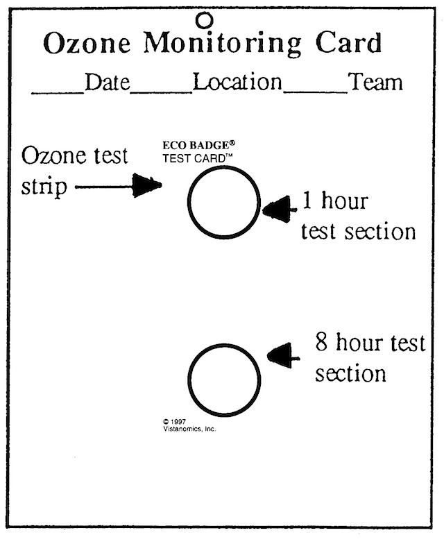 ozone_monitoring_card